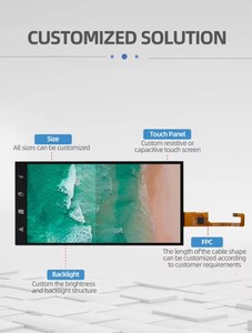 Piccolo OLED 1.1 pollici 126*294 IPS SPI 13pin Bar AMOLED modulo LCD da 1.12 pollici JD9613 per Smart Band braccialetto OLED Display - Product Image 5