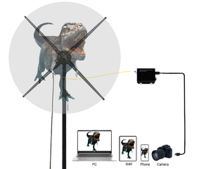 ПК подключенный 3d голографический вентилятор 150 см проектор Hdmi-вход компьютерный интерактивный светодиодный вентилятор 3d голограмма Дисплей Hdmi-синхронизация - Product Image 4
