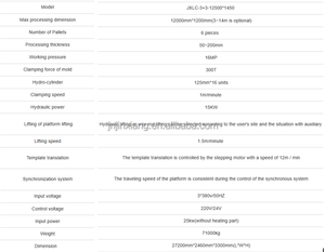 PU PIR Sandwich Panel Production Line SS Roof <strong>Wall</strong> Making <strong>Machine</strong> 3+3 <strong>Insulation</strong> Brick Polyurea Spray Polyurethane <strong>Foam</strong>