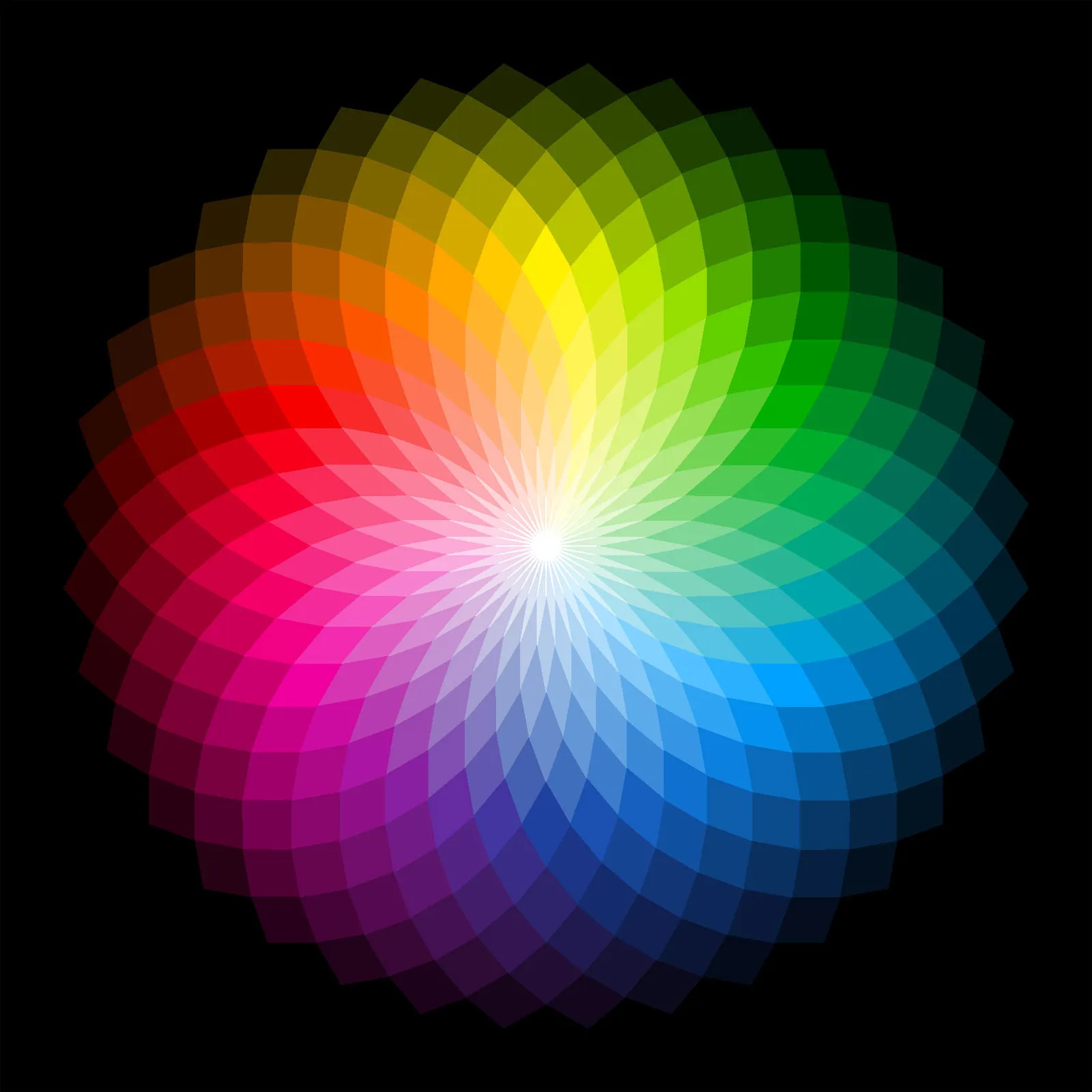 Multi