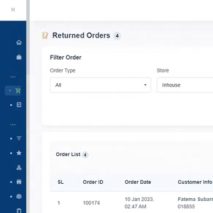 E-Commerce-Website mit integriertem Blog für SEO-Inhalte, benutzer definierte Kategorien, Tags und viele weitere Voraus funktionen und Technologie