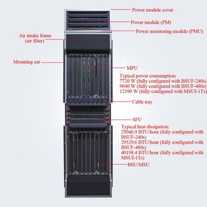 Puerta de enlace de Control de Servicios Múltiples, enrutador inalámbrico 3G y 2G - Product Image 2