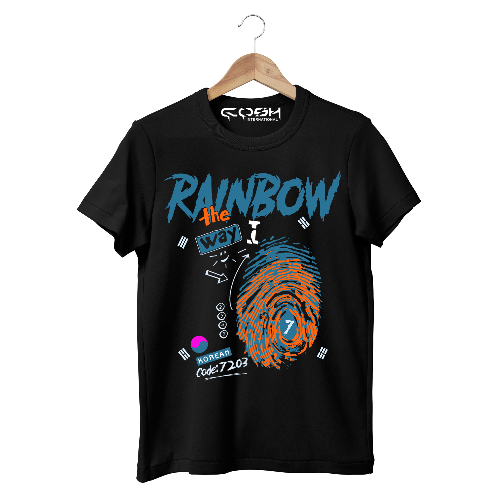 Design 2
