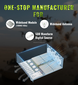 30-512MHz 30 Wát trạng thái rắn OEM RF Jammer modul breitband C-UAS nuklearperimeter băng rộng sân bay an ninh - Product Image 6