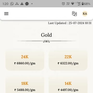 Benutzer definierte Lösung für die Entwicklung mobiler Anwendungen mit interaktiver High-End-Benutzer oberfläche für verschiedene Betriebs systeme - Product Image 1