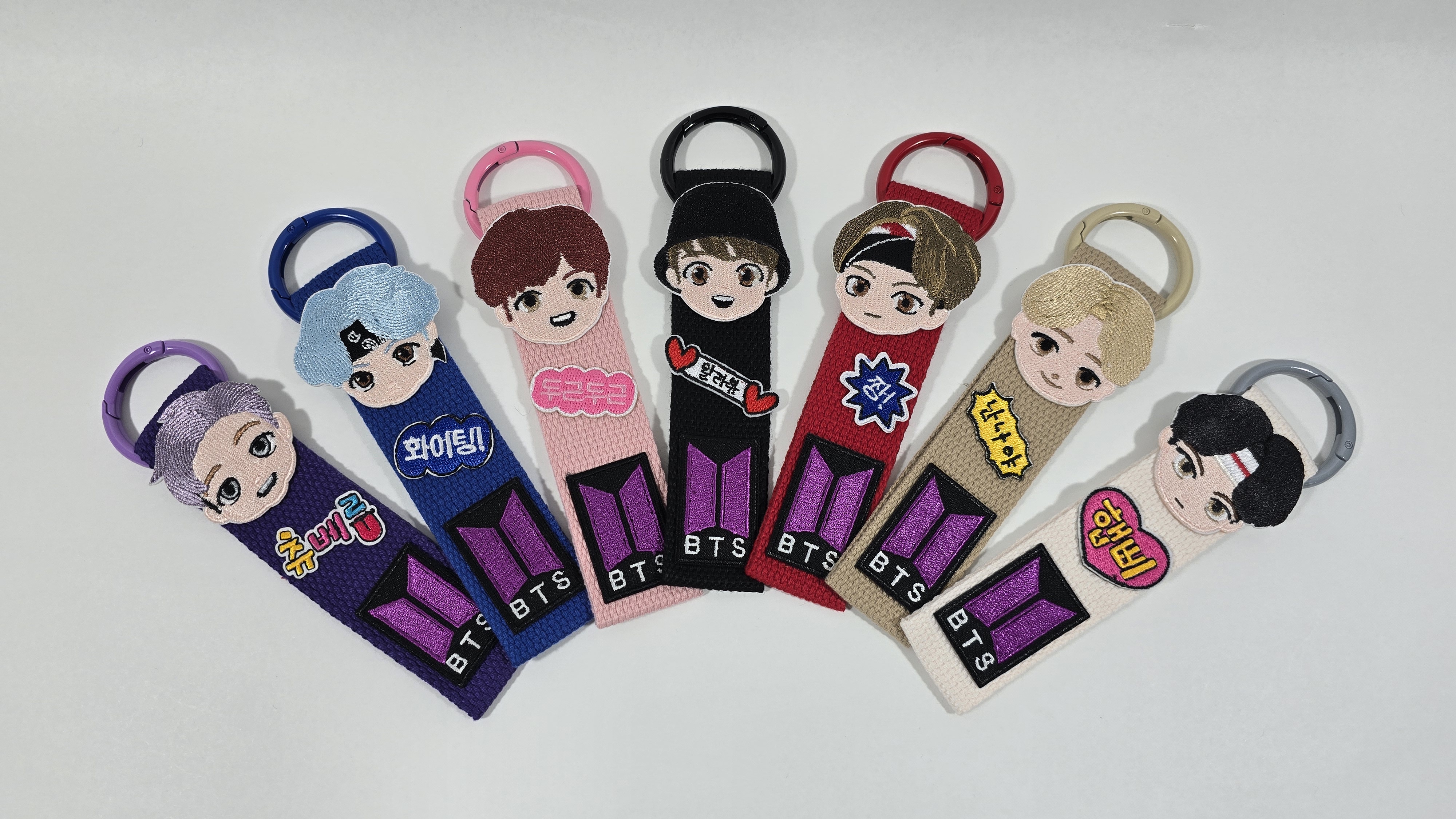 keychain