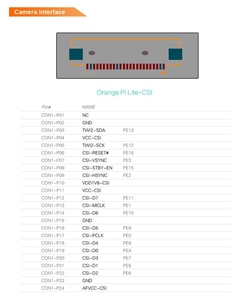 Scheda madre di programmazione Open Source con Chip H3 arancione Pi Lite (1GB)