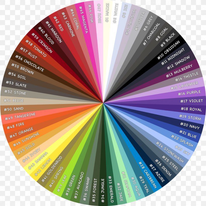 Custom Color