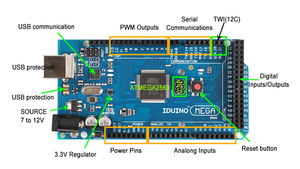 Mega2560 Rev3 Development Board <strong>For</strong> <strong>Arduino</strong> <strong>Mega</strong> 2560 R3