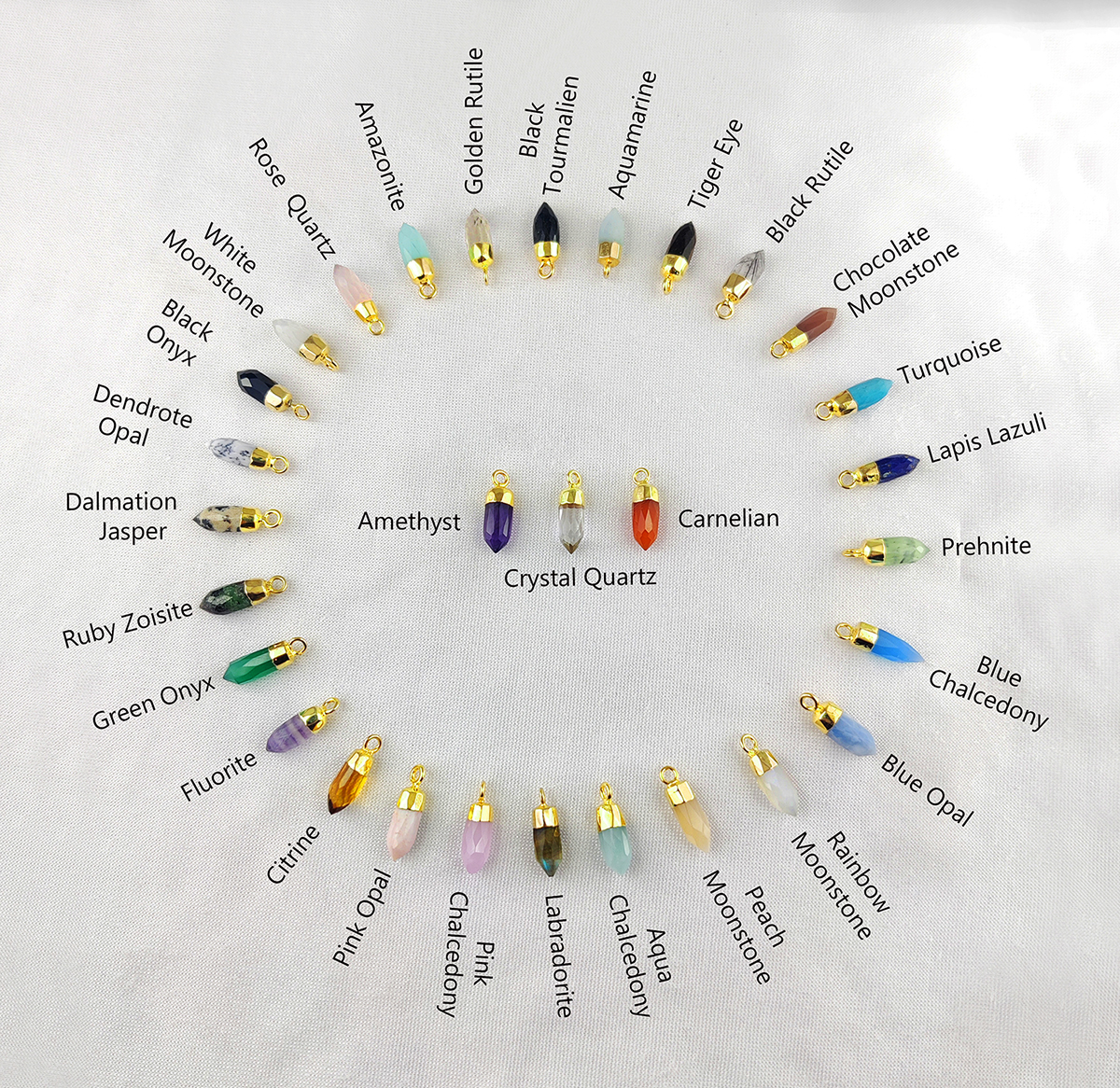 Catalog