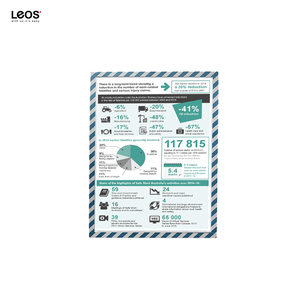 <span class=keywords><strong>Duraframe</strong></span> PVC cửa sổ thư từ chủ dấu hiệu cho chứng nhận và cảnh báo Rack hiển thị - Product Image 5