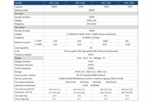 MATRIX 500VA 1KVA 2KVA 3KVA APS7000单相可编程变频电源交流电源 - Product Image 6
