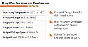 0.5 to 4.5V <strong>Analog</strong> <strong>Output</strong> Pressure Switch <strong>Sensor</strong> - Product Image 6