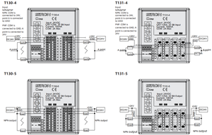SiRON T130-3〜T131-5新しいオリジナルモジュール統合I/O、CC-Linkバス、FXおよびその他のシリーズPLCマスターステーションに適しています - Product Image 5