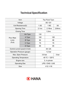HANA Superb Operability Injector Assembly Common Rail Injector Tools H2000 New Condition - Product Image 5