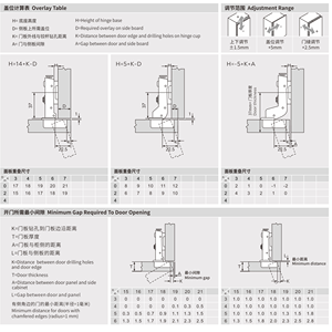 FGVSLIDE Bản Lề Tủ Đồ Nội Thất Phần Cứng Điều Chỉnh Được Bản Lề Che Giấu Đóng Mềm Cho Nhà Bếp - Product Image 5