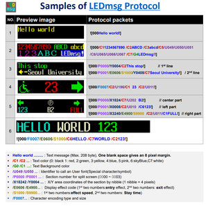 P6 Variable <strong>LED</strong> Text Message <strong>Display</strong> Sign, PLC PC Embedded <strong>Controller</strong>, RS232/485 TTL Ethernet, Parking Lot Bus Terminal Robot - Product Image 5