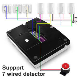 M2B APP Teclado Pantalla Intercomunicador Con cable e inalámbrico Alarma de seguridad antirrobo para el hogar 433MHz Sistema de alarma inalámbrico GSM - Product Image 2
