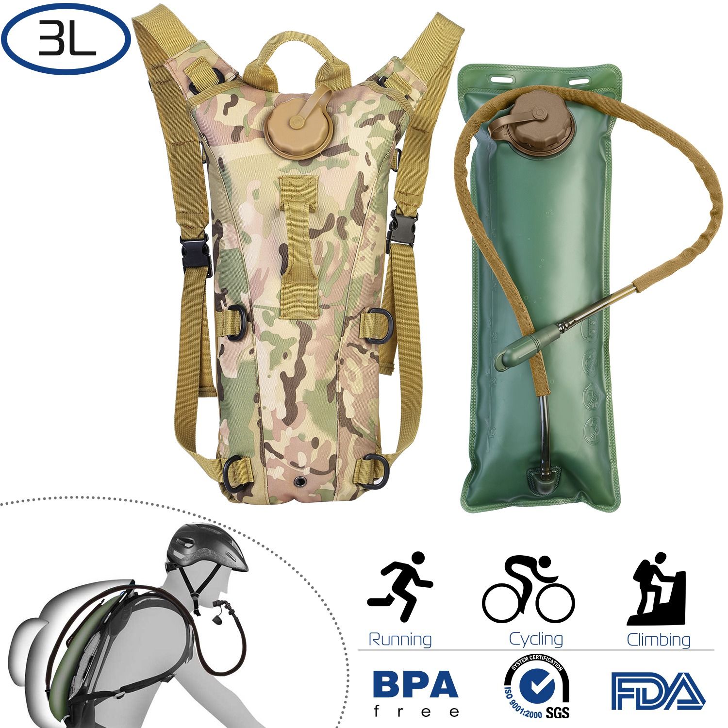 Military Color