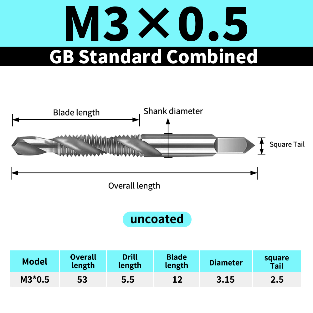 M3-0.5