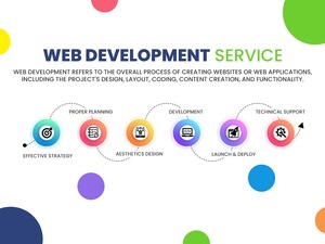Experienced <strong>Web</strong> <strong>Designer</strong> and Developer Services to Build an Academic Website
