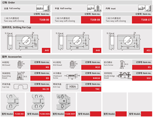 FGVSLIDE Bản Lề Tủ Đồ Nội Thất Phần Cứng Điều Chỉnh Được Bản Lề Che Giấu Đóng Mềm Cho Nhà Bếp - Product Image 4