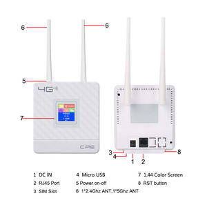 Precio directo de fábrica Wifi Router Portable Gateway desbloquear 4G LTE tarjeta de red inalámbrica enrutador módem - Product Image 3