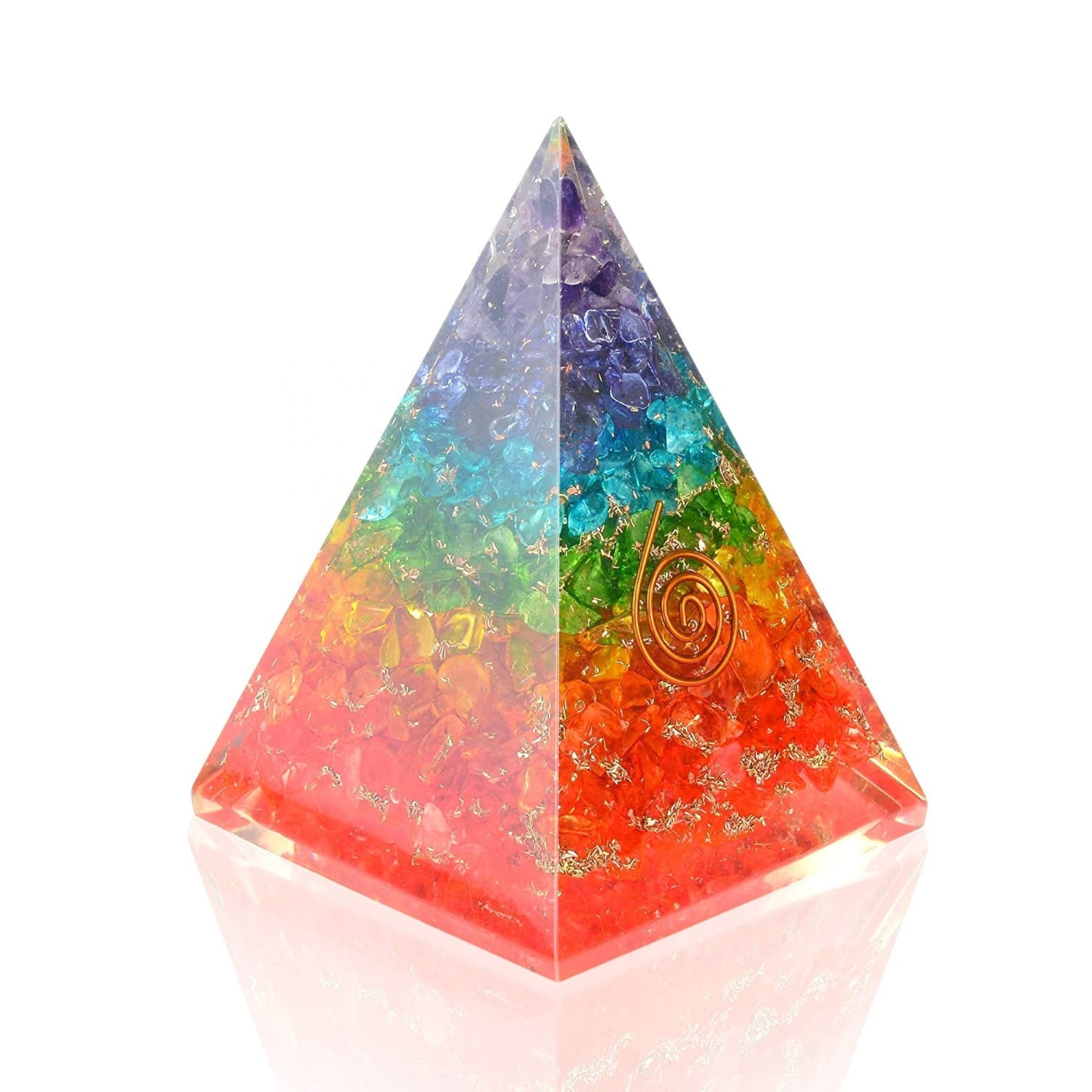 Multi