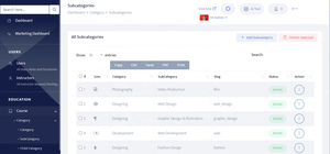 Neueste Technologie E-Learning-Management-Softwares ystem mit kunden spezifischer Funktion und Integration verfügbar