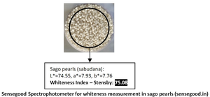 <strong>Best</strong> Selling Textiles Fabrics <strong>Testing</strong> Equipment Whiteness Analyzer for Powder API Milk Powder Salt Sago Pearls Pharma Industry - Product Image 3
