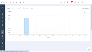 Solución de software CRM - Product Image 6