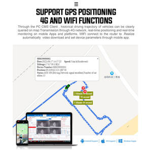 New Arrival 4G Mobile <strong>DVR</strong> Camera System 1080P GPS 4CH Mini GPS AI MDVR <strong>DVR</strong> 4 Channel For Trucks - Product Image 2