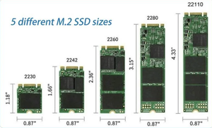 Özel yapılmış Ultra hızlı 2280 SATA 3.0 M.2 dahili SSD yüksek verimli masaüstü depolama sabit disk - Product Image 3