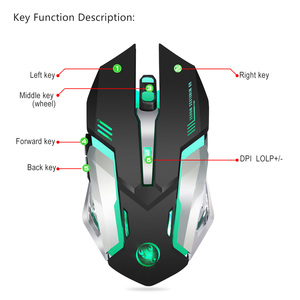 2024新しいデザインHXSJワイヤレスマウスゲーマーゲーミングマウスRgbM10オプティカルPs5ゲーミングマルチメディアコンピューターマウス - Product Image 4