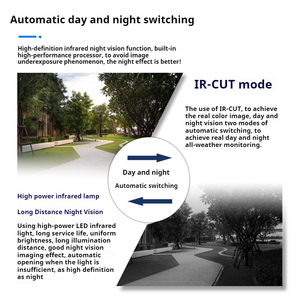 Outdoor Home CCTV IP <strong>Security</strong> <strong>Camera</strong> System Mini CMOS Sensor with Memory Card Data Storage 1-Year Warranty - Product Image 6