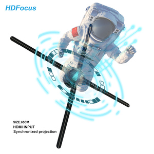 Para HDFocus 3D Holograma Pantalla de ventilador LED Sincronización HDMI para empalme interactivo de computadora para uso en interiores Proveedor OEM - Product Image 1