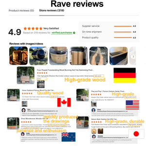 Design inovador Thick Wooden Panel <span class=keywords><strong>Hot</strong></span> Tub com controle manual de temperatura para pequenas casas e cabines móveis - Product Image 5