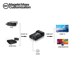 用于HDTV DVD机顶盒的高质量PAL/NTSC缩放器视频音频高级复古hdmi适配器SCART到HDMI转换器 - Product Image 6