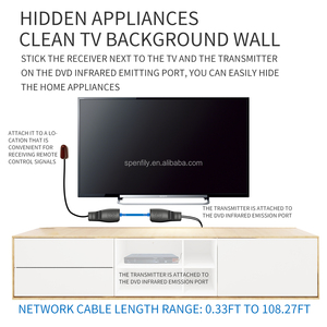Spenfily TV Set-Top Box hồng ngoại RJ45 Hidden âm thanh video Repeater điều khiển 2 thiết bị vật liệu nhựa 16x10x3cm 0.25kg tư nhân - Product Image 5