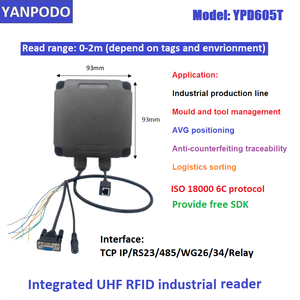 Lettore industriale UHF RFID All-in-One con interfaccia TCP/IP WG26/34 RS232 | Supporta protocollo Modbus e integrazione PLC - Product Image 3