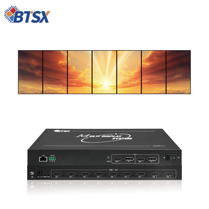 Промышленный многоэкранный HDMI-разветвитель: 7680x2400 полное разрешение, нулевое сжатие 9-выходной HDMI-разветвитель - Product Image 1