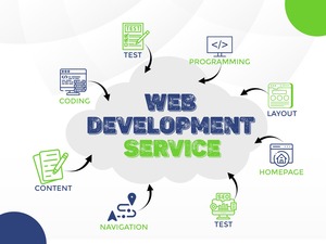 Web Developer Services to Create a <strong>Simple</strong>, Minimalist-Style Website for Lawncare Business