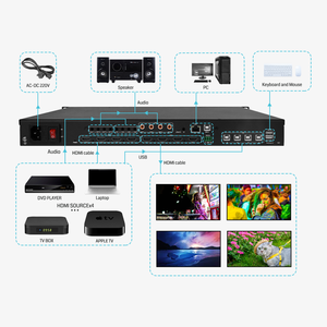 Bitvisus 4x4 2x2 1x4 4K60 POP HDMI PIP Resolución editable Controlador de pared de video de matriz de audio y video KVM sin costuras
