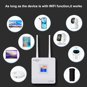 Precio directo de fábrica Wifi Router Portable Gateway desbloquear 4G LTE tarjeta de red inalámbrica enrutador módem - Product Image 6