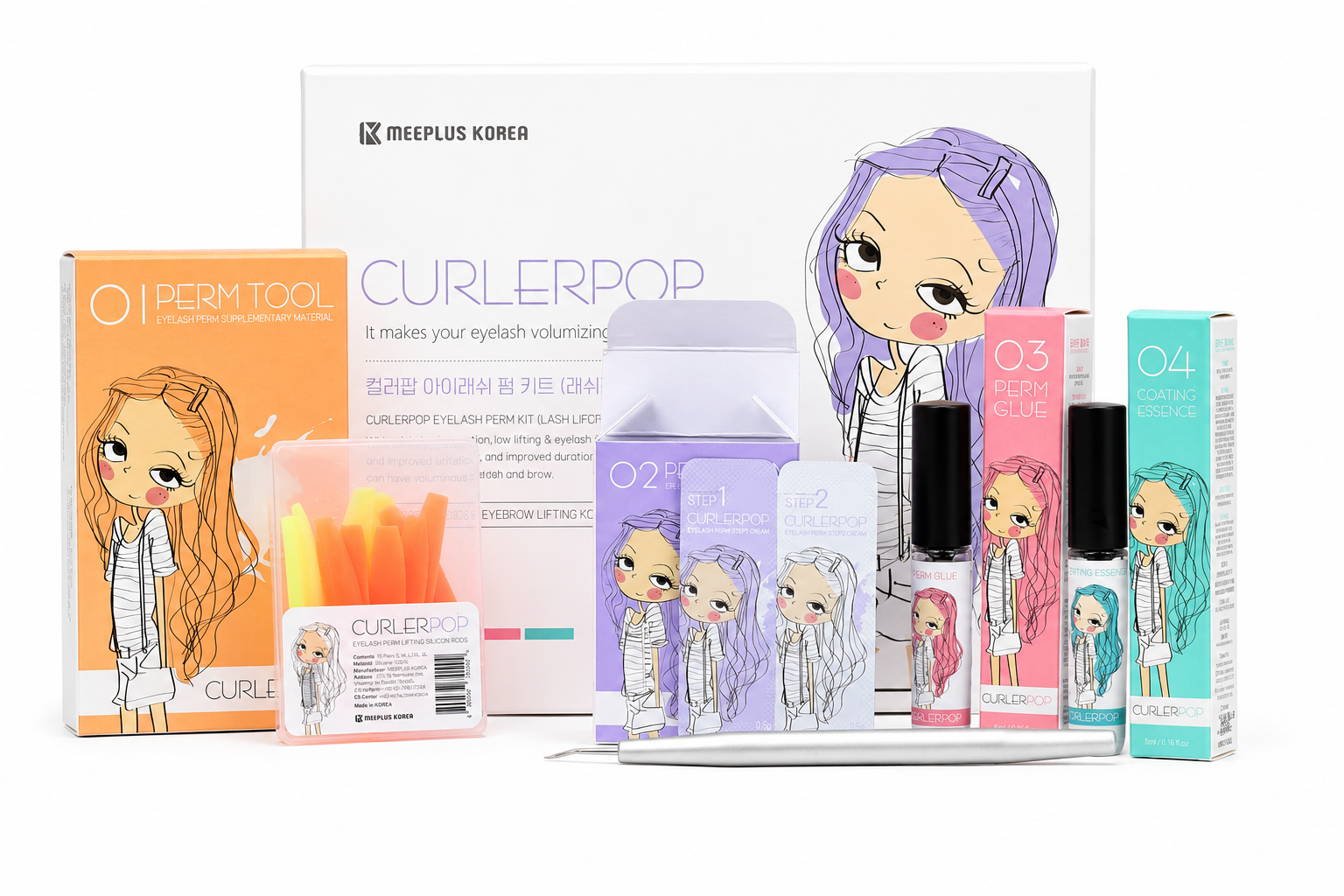 perm kit