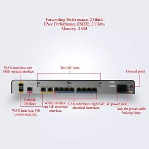 Il router di rete aziendale NetEngine AR6120 integra MPLS SD-WAN con un prezzo più basso - Product Image 2
