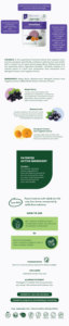Good Vision <strong>Juice</strong> Blackcurrant Functional <strong>Juice</strong> for Good Vision Pure Fruit Extract Powder Drink with Ready Superfood Organic - Product Image 2
