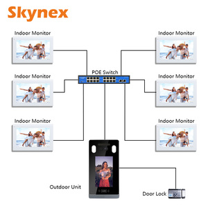 Özelleştirilmiş HD IP giriş erişim kontrolü interkom görüntülü kapı telefonu - Product Image 6