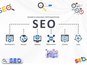 Çevrimiçi öğrenim merkezi web sitesi için Google sıralamasını artırmak için sonuç odaklı SEO uzman hizmetleri