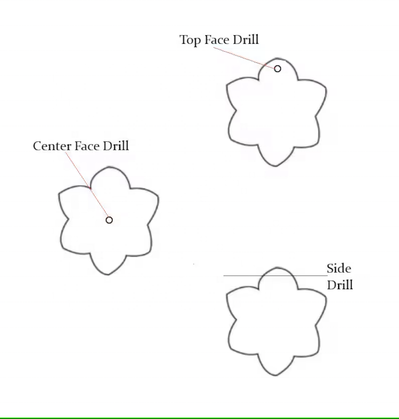 แบบเจาะ